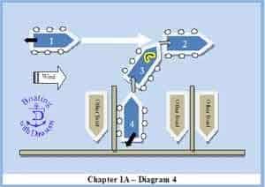 s-io-a-docking-drawing
