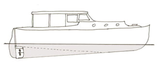 old-cruiser-skeg