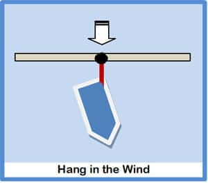 hanging-in-the-wind